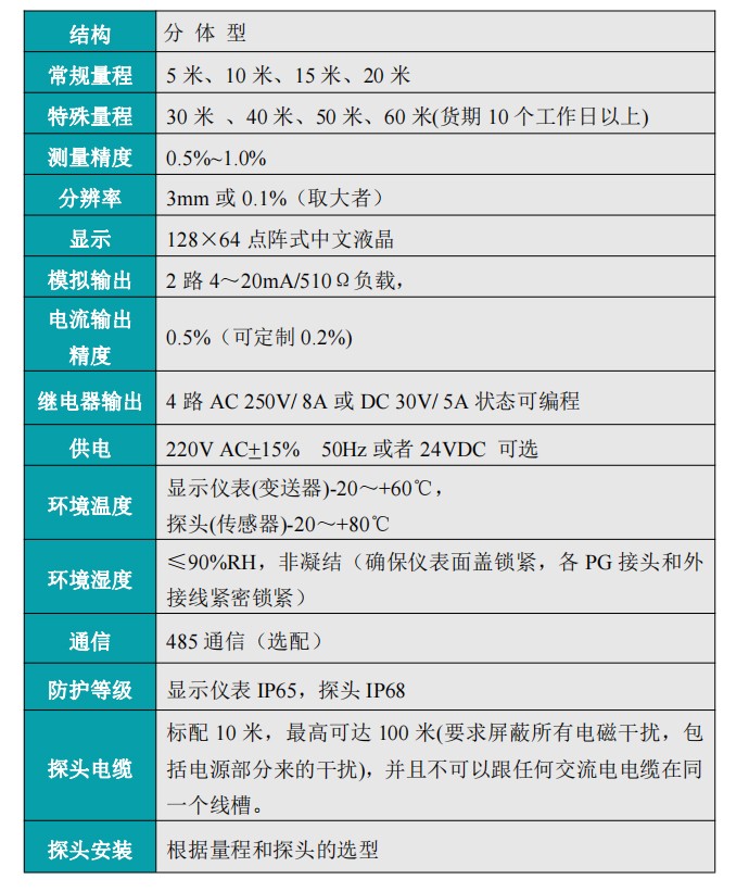 米科MIK-DFG分體式超聲波液位/物位計產(chǎn)品參數(shù)