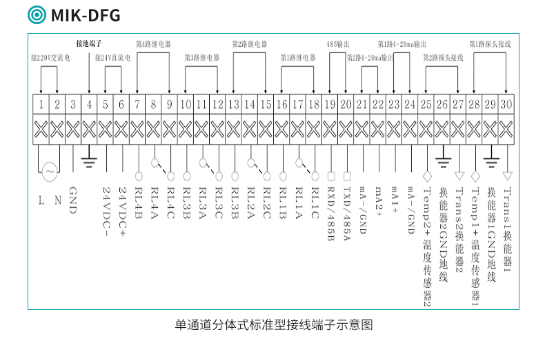 米科MIK-DFG分體式超聲波液位/物位計產(chǎn)品接線圖