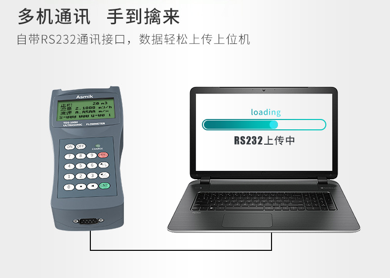 米科MIK-2100H便攜式手持超聲波流量計多機(jī)通訊
