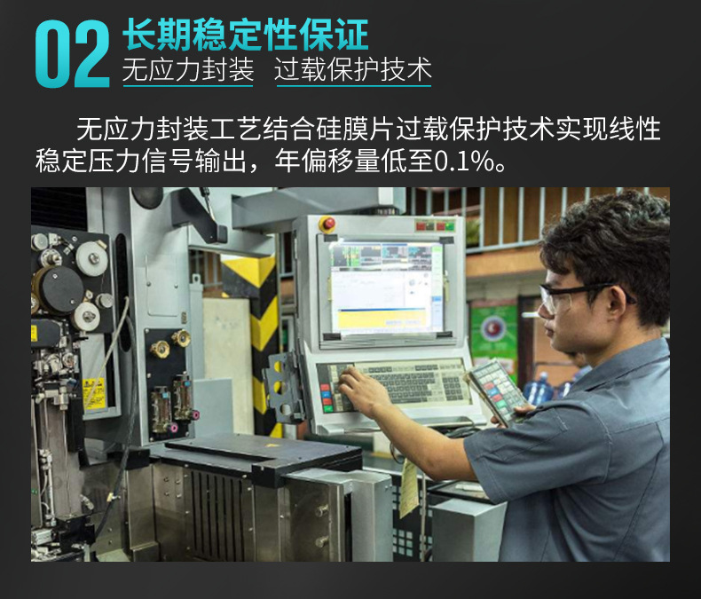 米科MIK-3051差壓變送器長期穩(wěn)定