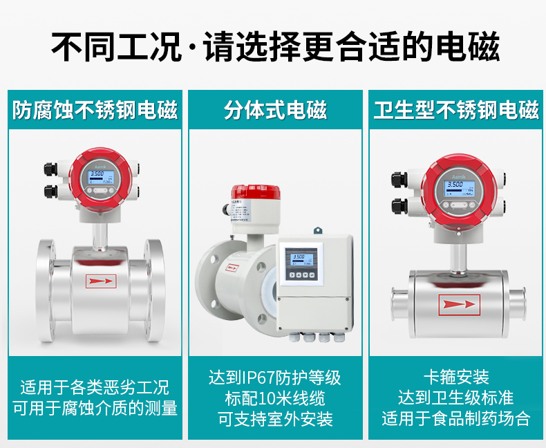 不同工況應該如何選擇電磁流量計