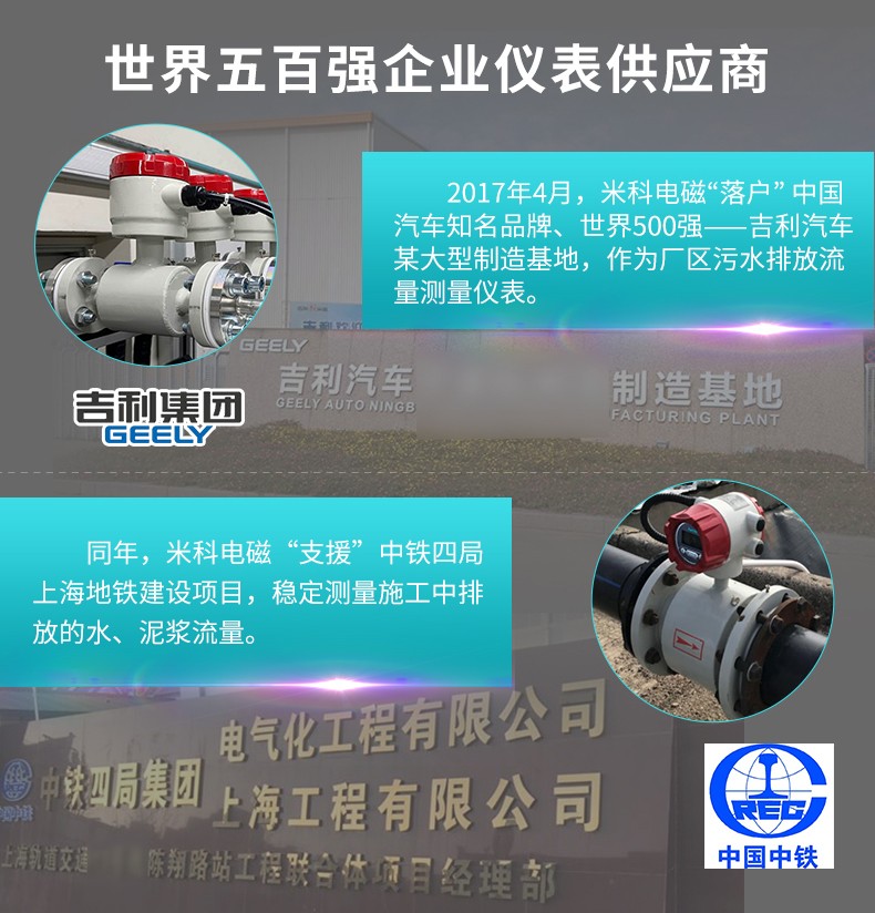 米科電磁流量計與世界接軌