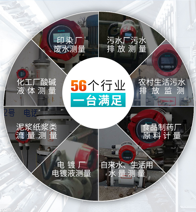 米科LDG-MK衛(wèi)生型電磁流量計應(yīng)用