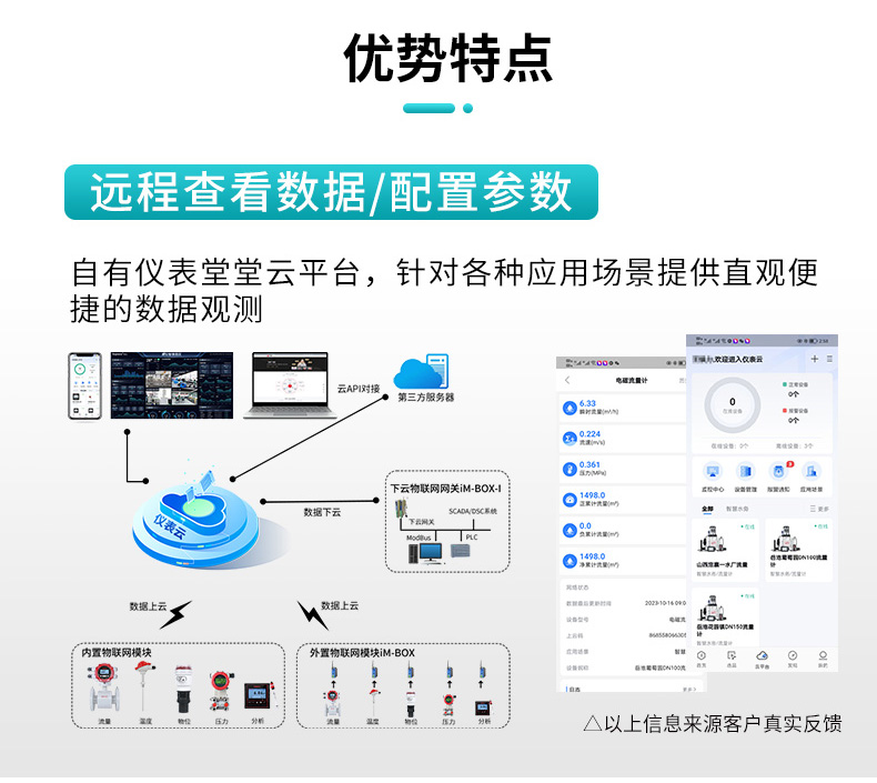 FMC800無線遠(yuǎn)傳電磁流量計(jì)特點(diǎn)1