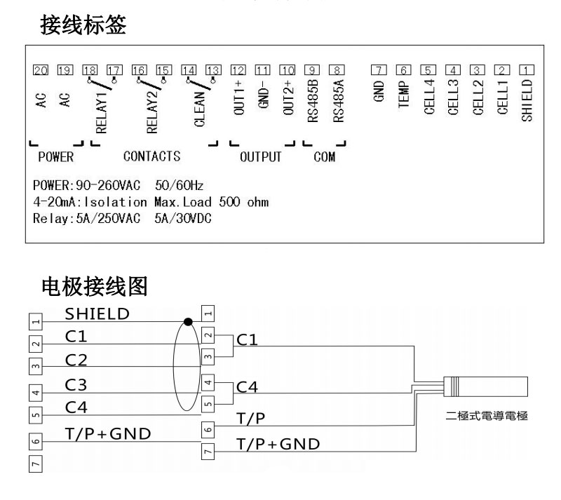 米科MIK-EC8.0在線電導(dǎo)率測試儀產(chǎn)品接線圖
