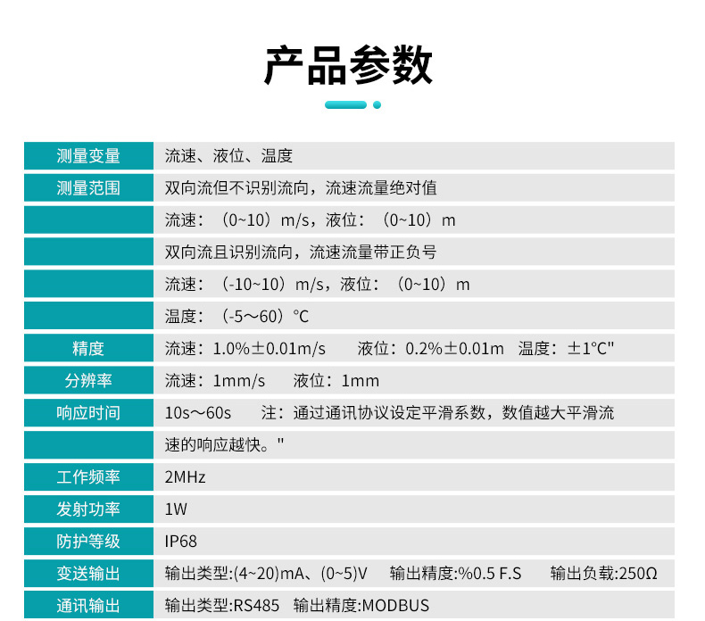 MIK-FSD300超聲波多普勒流量計(jì)產(chǎn)品參數(shù)