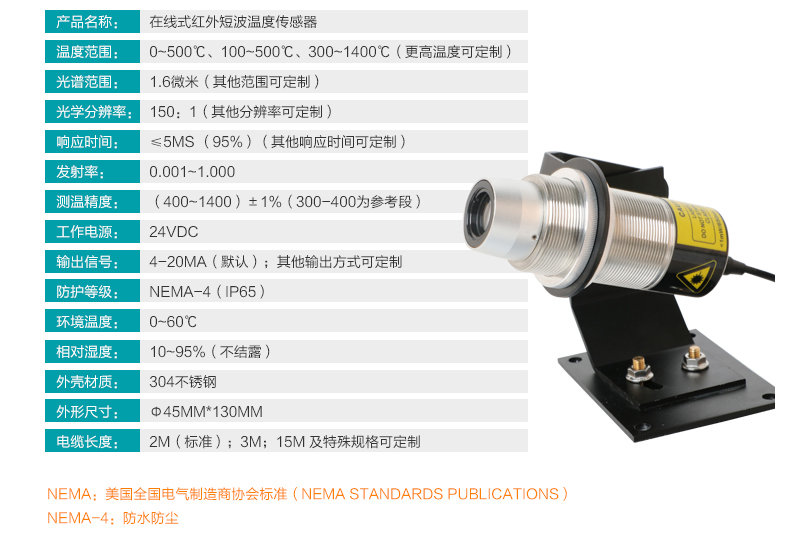 米科MIK-AS-10工業(yè)在線式短波紅外測溫儀產(chǎn)品參數(shù)