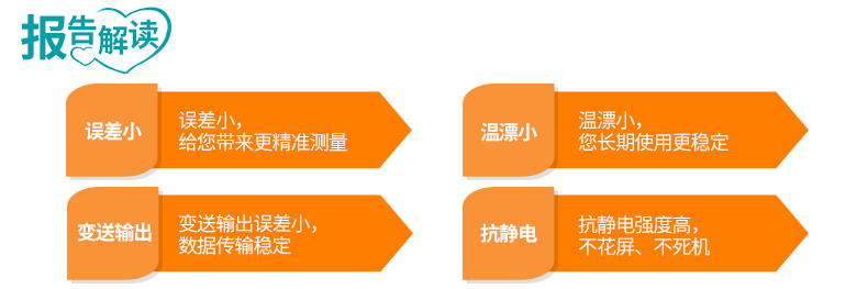 產(chǎn)品特點(diǎn)