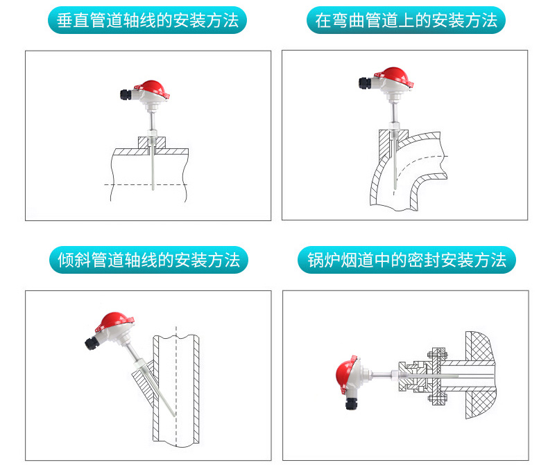 米科MIK-WRN鎧裝溫度傳感器產(chǎn)品安裝
