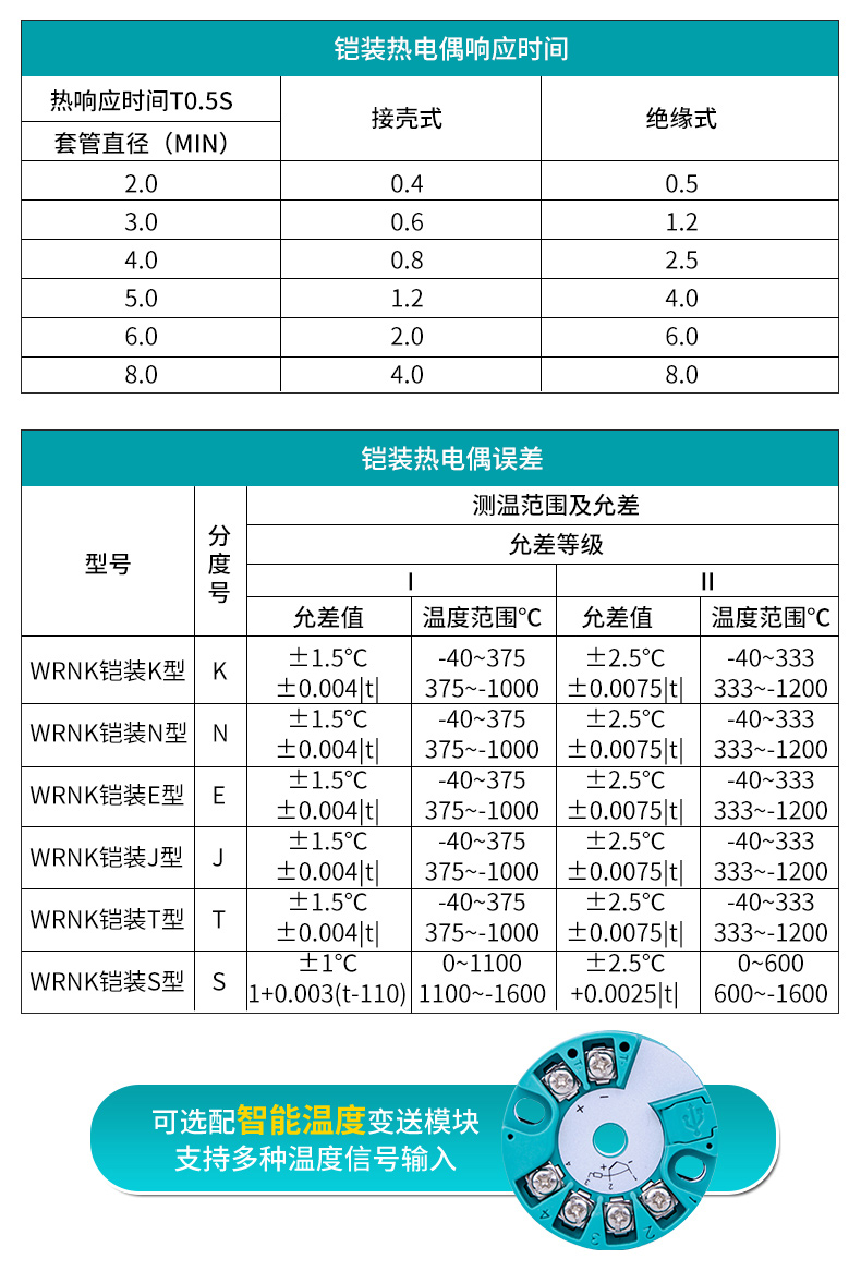 米科MIK-WRN鎧裝溫度傳感器響應(yīng)時(shí)間表