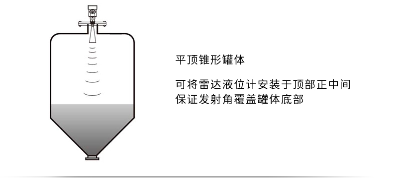 雷達(dá)液位計(jì)平頂安裝.jpg