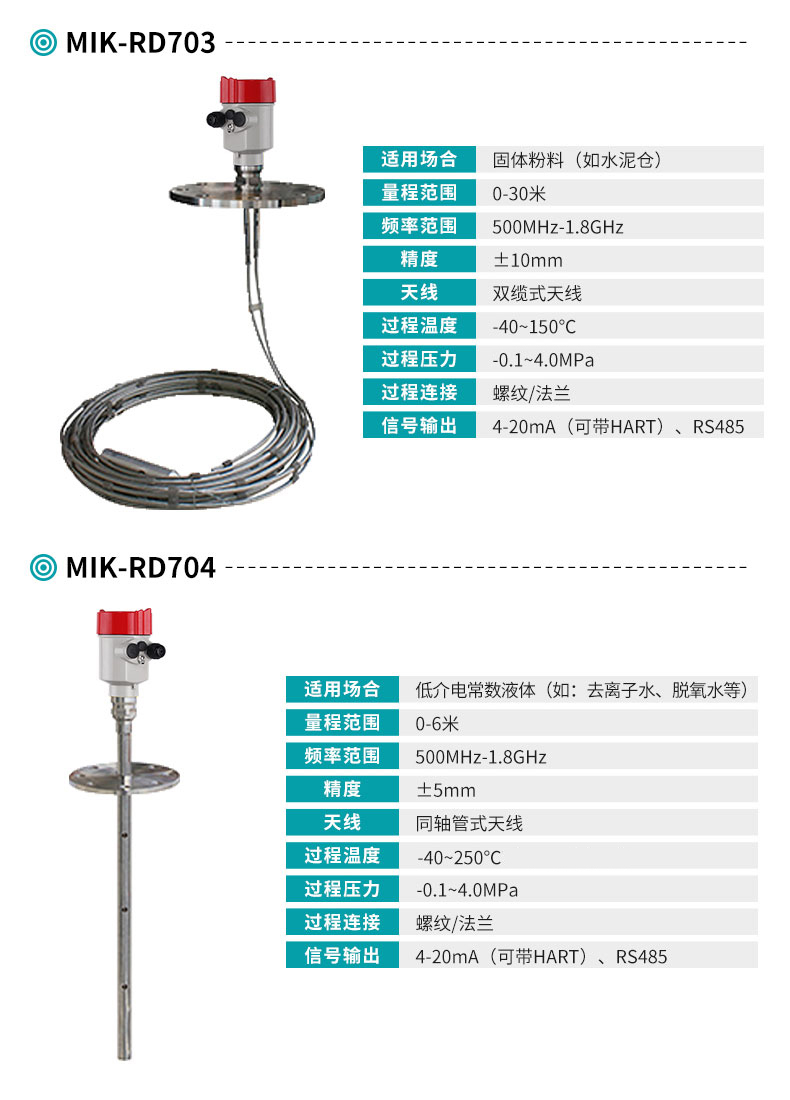 米科MIK-RD70系列智能導(dǎo)波雷達(dá)液位計(jì)參數(shù)
