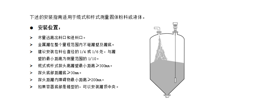 米科MIK-RD70系列智能導(dǎo)波雷達(dá)液位計(jì)安裝注意