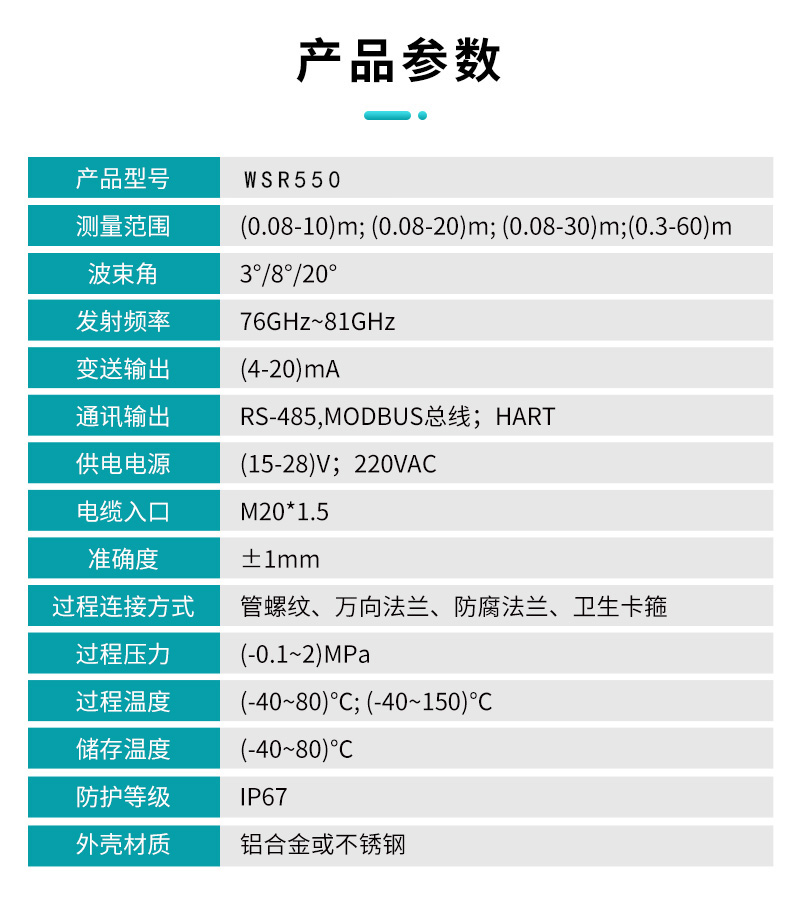 米科WSR200參數(shù)1