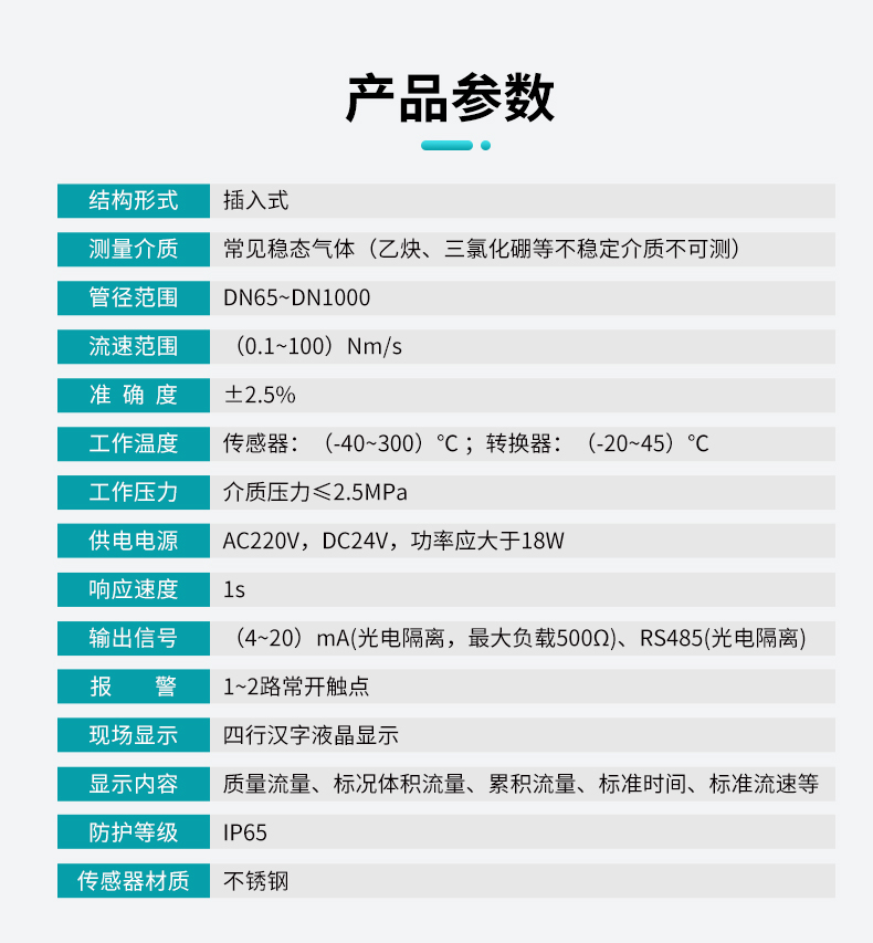 米科熱式氣體質(zhì)量流量計(jì)產(chǎn)品參數(shù)