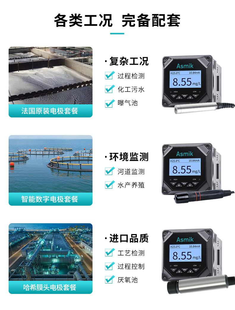 米科MIK-DO700在線溶解氧檢測儀應(yīng)用場合