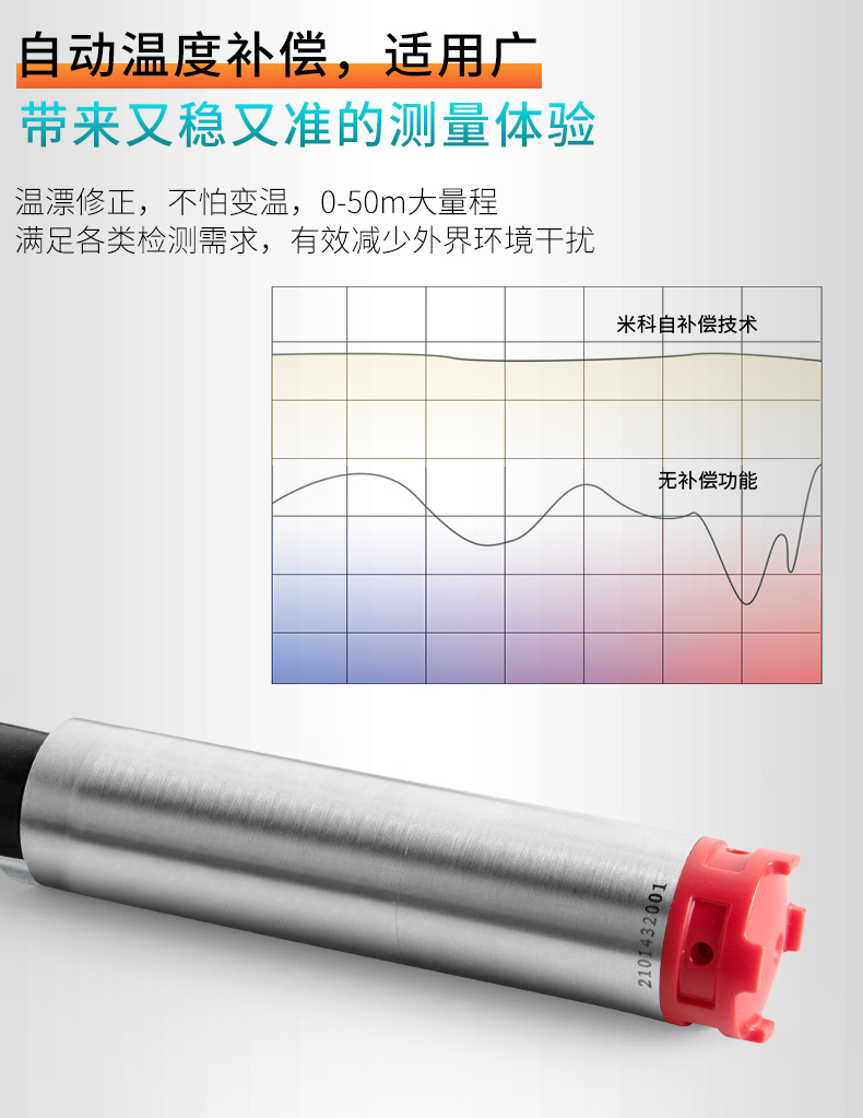 米科MIK-P260S投入式液位變送器自動(dòng)溫度補(bǔ)償