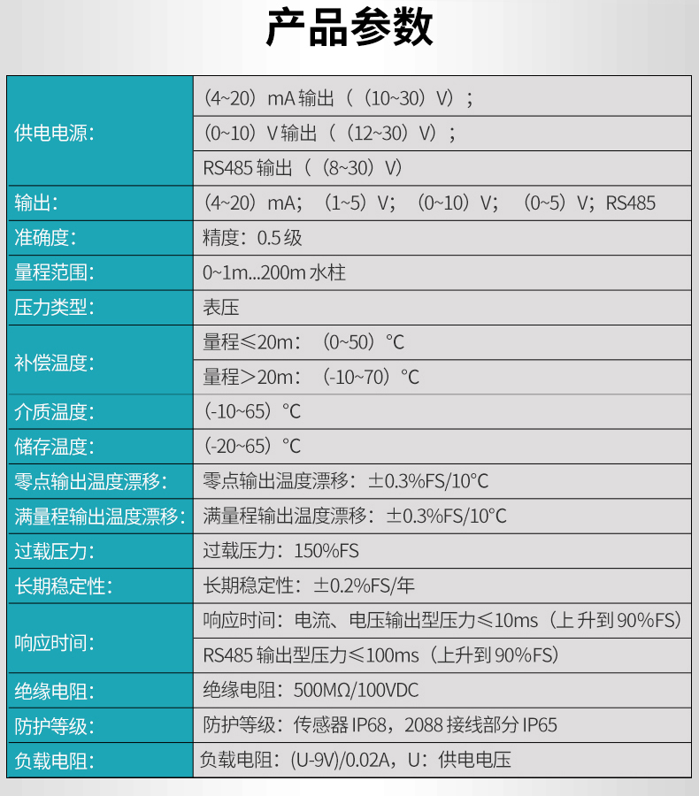 米科MIK-P260S投入式液位變送器產(chǎn)品參數(shù)