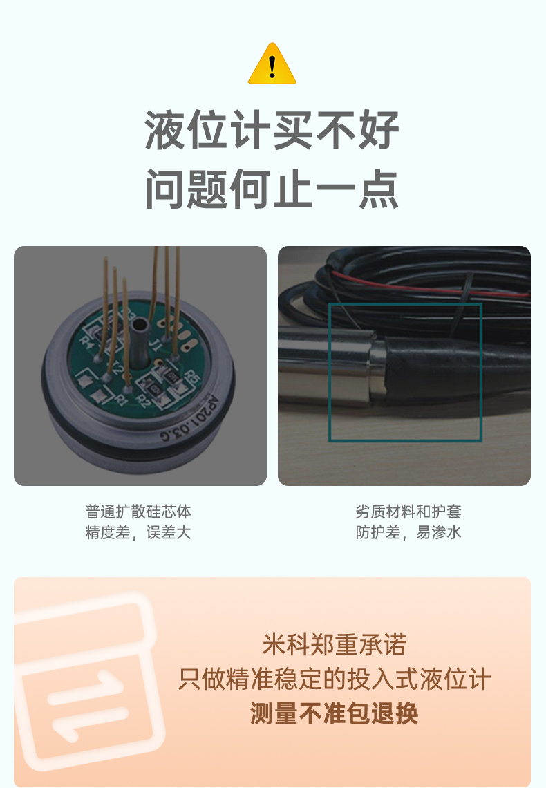MIK-P262-B投入式液位變送器特點(diǎn)1