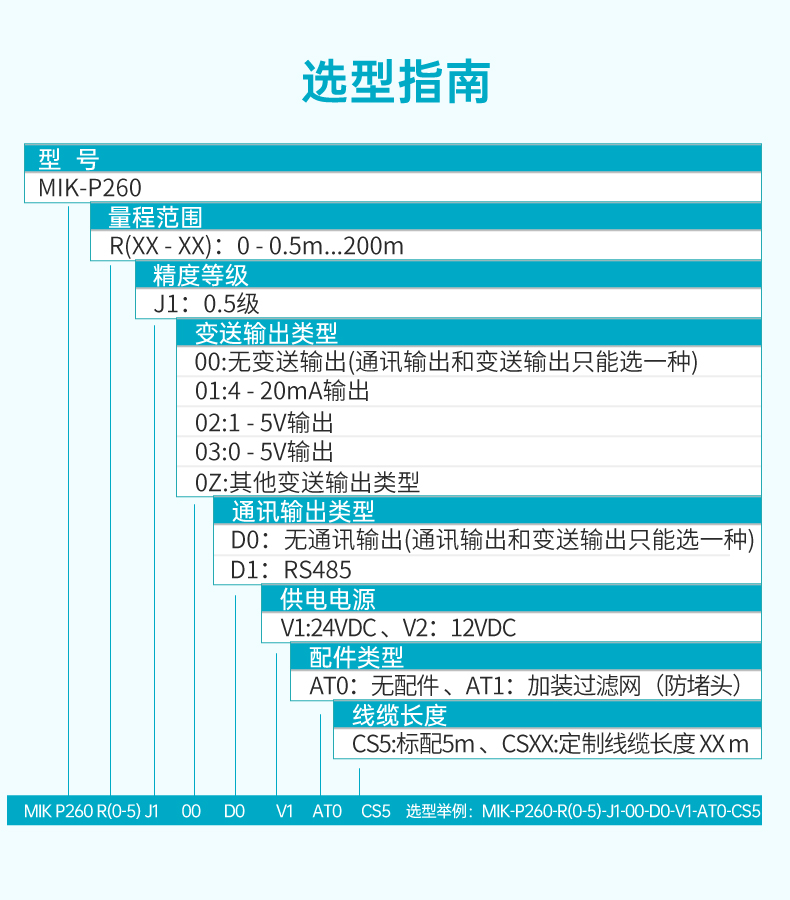 MIK-P262-B投入式液位變送器參數(shù)2
