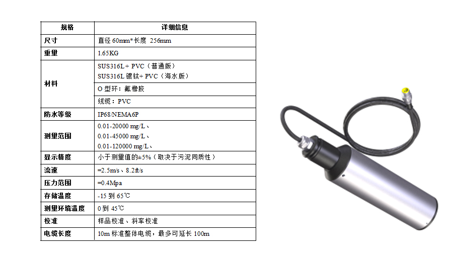 米科MIK-PSS200在線污泥濃度計電極參數(shù)