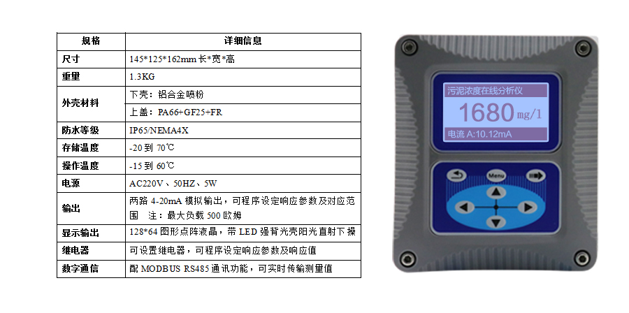 米科MIK-PSS200在線污泥濃度計表頭參數(shù)