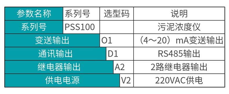米科MIK-PSS100在線污泥濃度計產(chǎn)品參數(shù)表