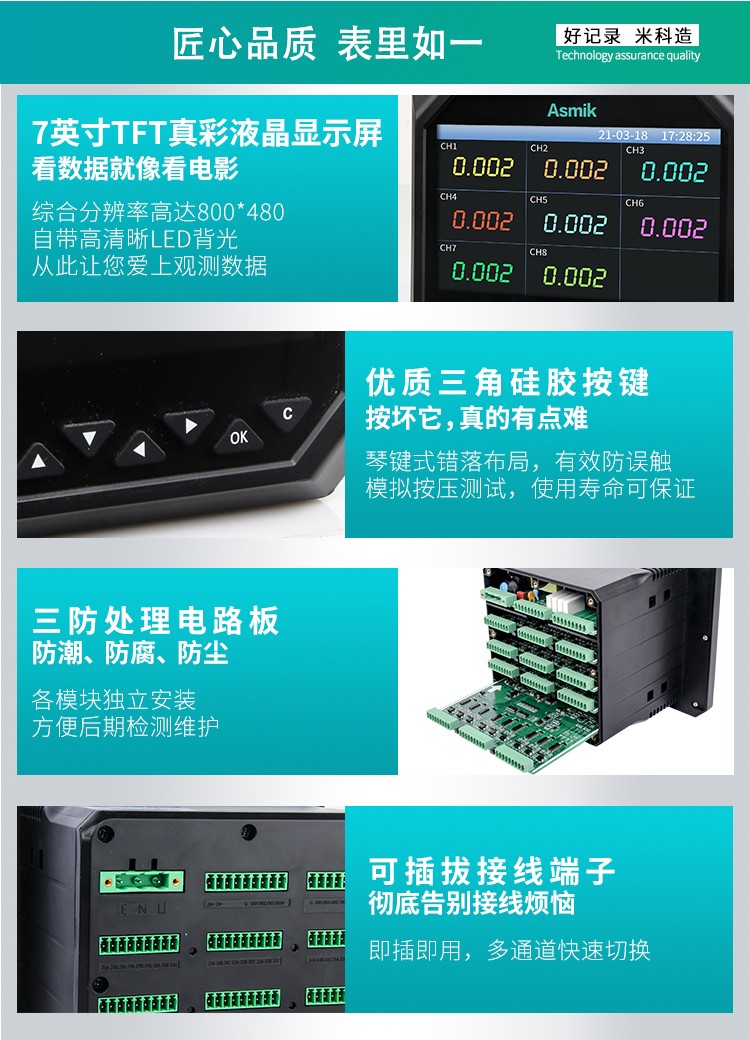 米科MIK-R6000F新款無紙記錄儀產(chǎn)品細節(jié)