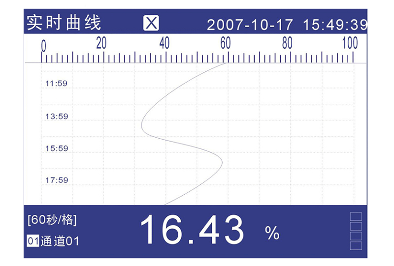 米科MIK-R4000D無(wú)紙記錄儀實(shí)時(shí)曲線圖