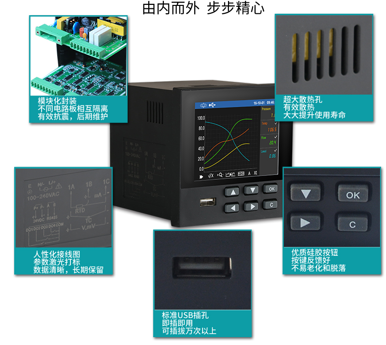 米科MIK-R9600彩屏無紙記錄儀產(chǎn)品細(xì)節(jié)