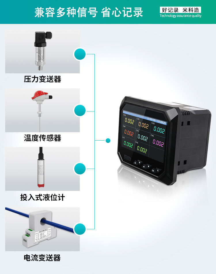 米科MIK-R6000F新款無紙記錄儀應(yīng)用