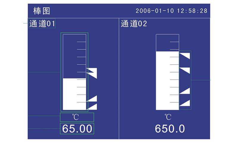 米科MIK-R4000D無(wú)紙記錄儀棒形圖