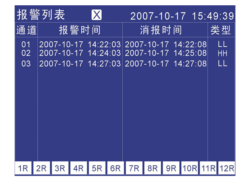 米科MIK-R4000D無(wú)紙記錄儀報(bào)警列表