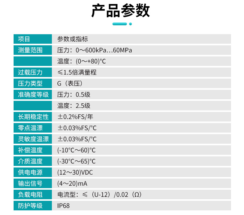米科MIK-PD500溫壓一體變送器產(chǎn)品參數(shù)