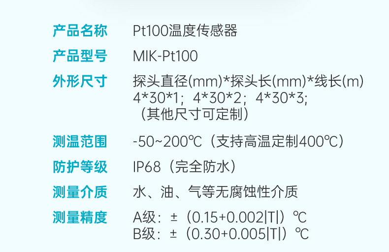 參數(shù)2