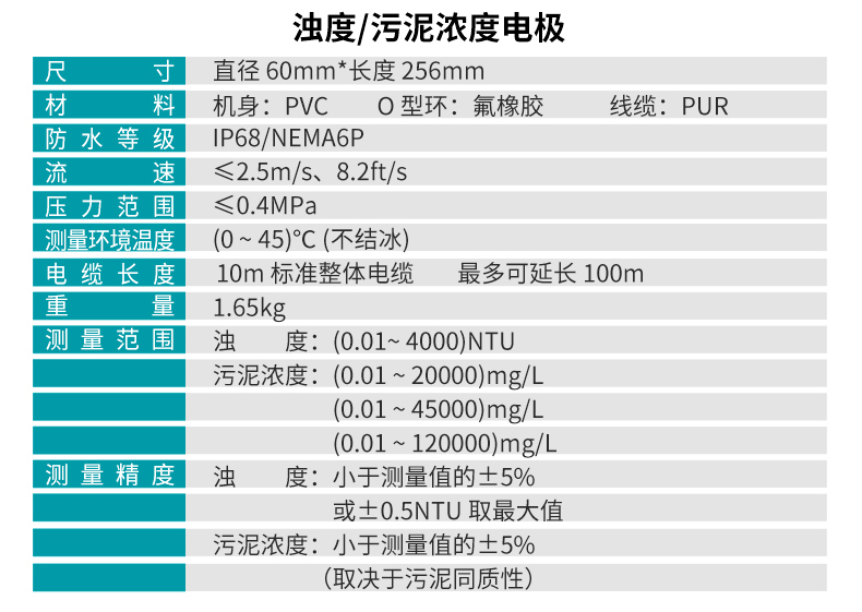 濁度分析儀電極產(chǎn)品參數(shù)