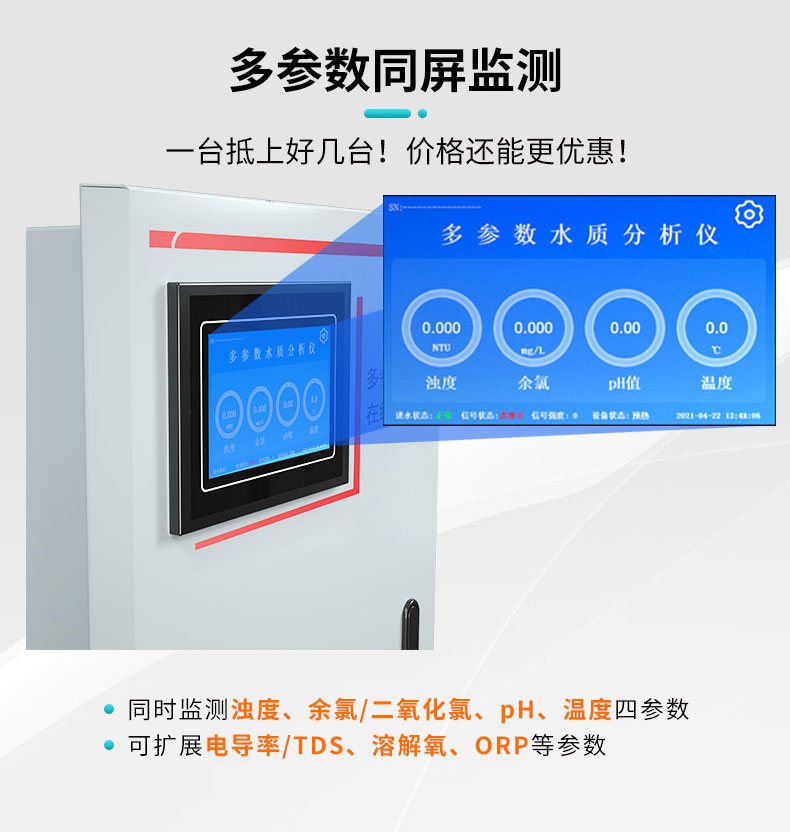 多參數(shù)水質(zhì)分析儀特點(diǎn).jpg