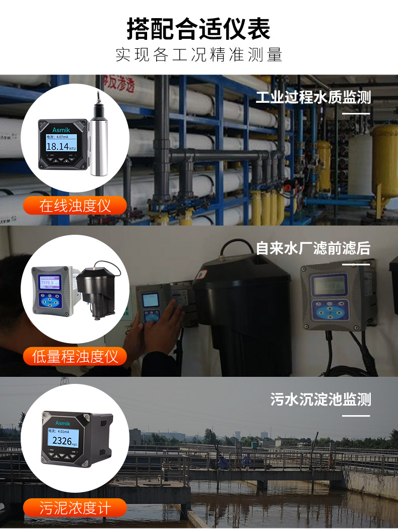 米科MIK-PTU200在線濁度檢測(cè)儀儀表搭配
