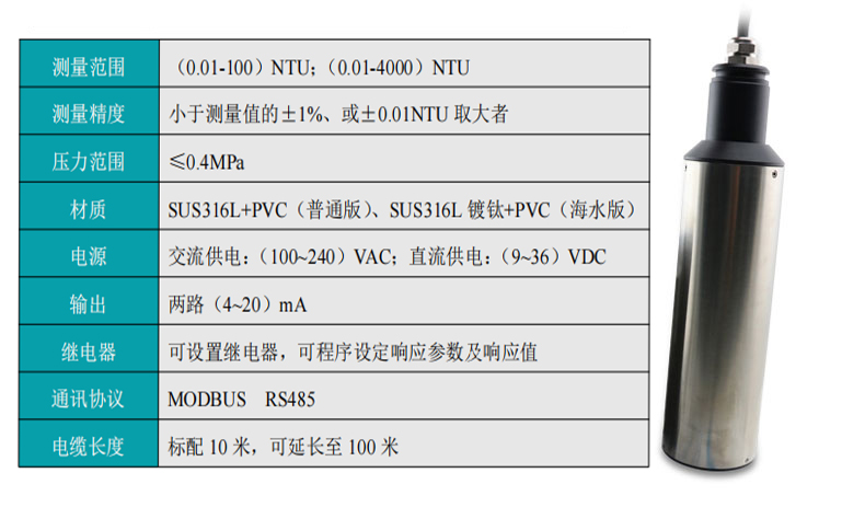 米科MIK-PTU200在線濁度檢測(cè)儀電極參數(shù)